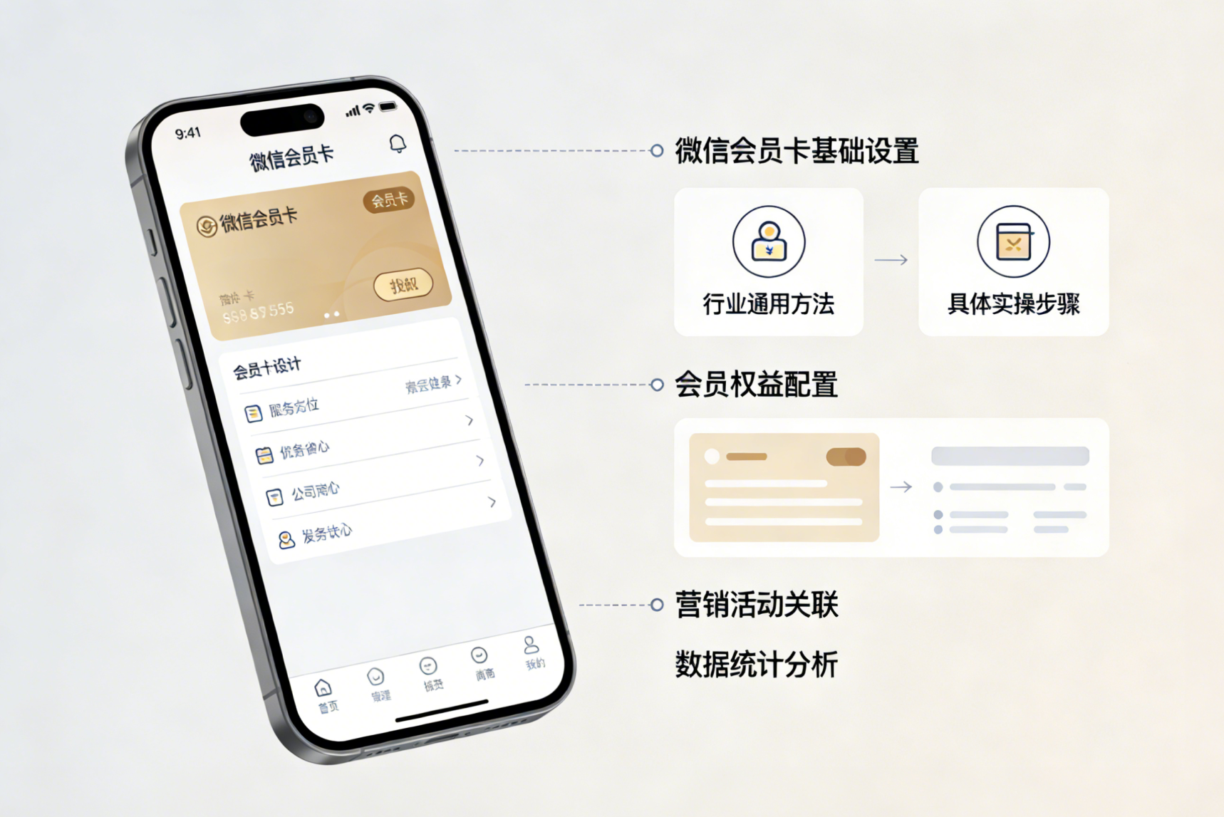 会员管理不用愁：教你轻松玩转会员体系