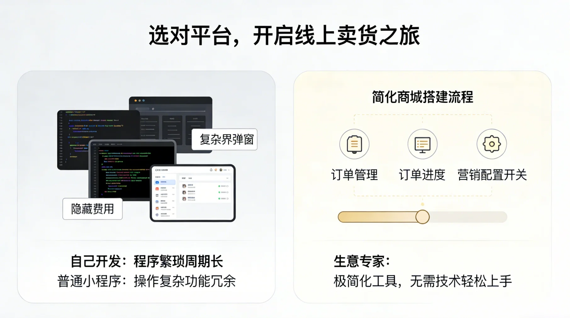 不懂线上卖货？今天手把手教你开通自己的线上商城